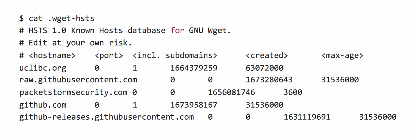 Forensic Field Notes The -wget-hsts file-1